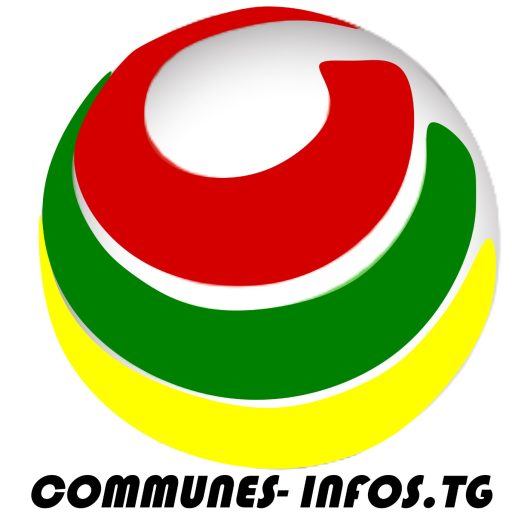Communes-Infos.TG